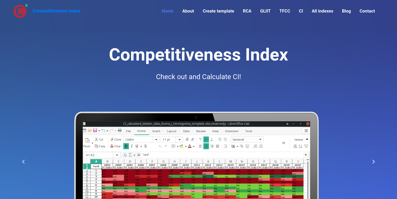 competitivenessindex