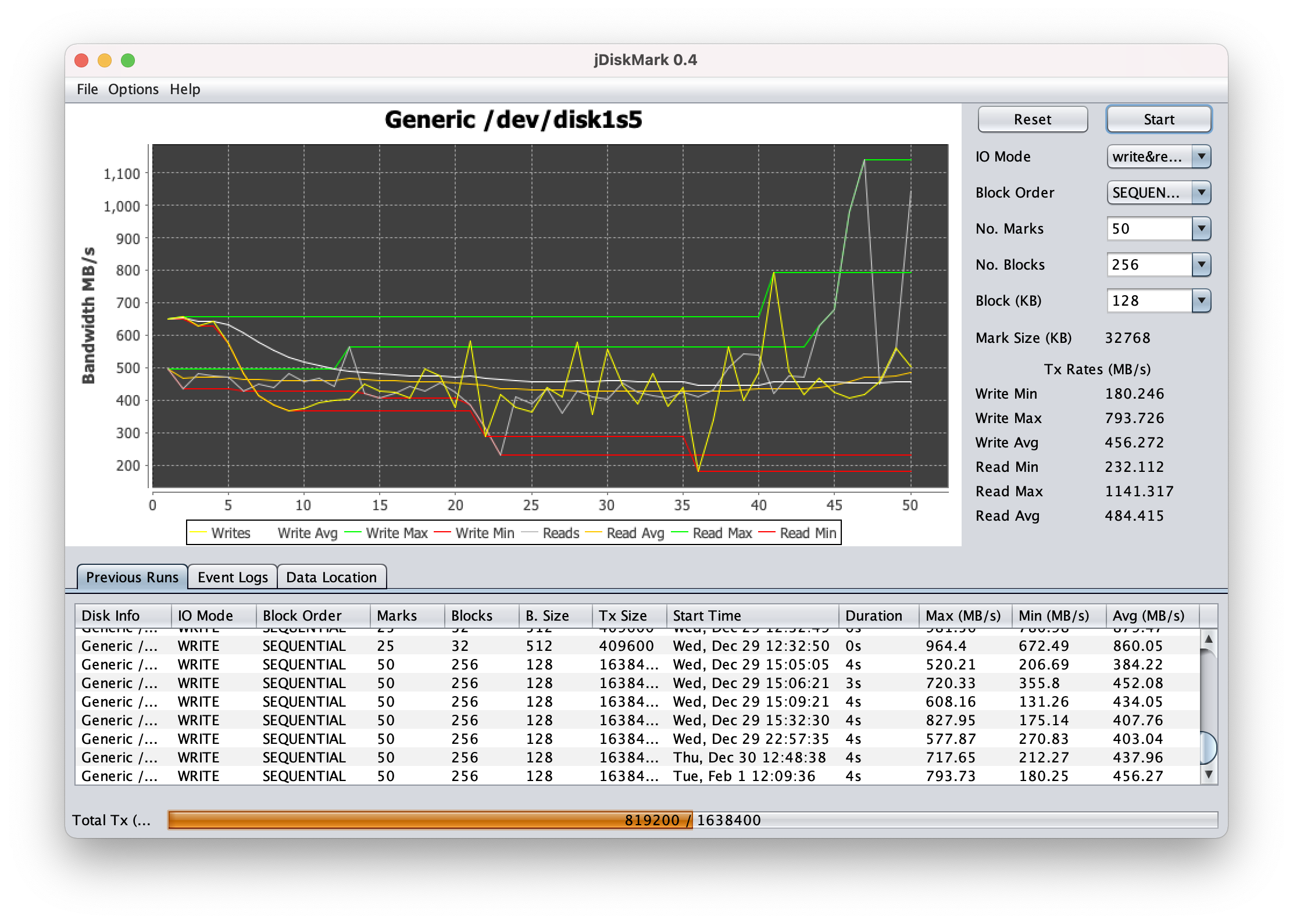 GitHub - srulybrach/GoodBM: Refactored benchmarking software using ...