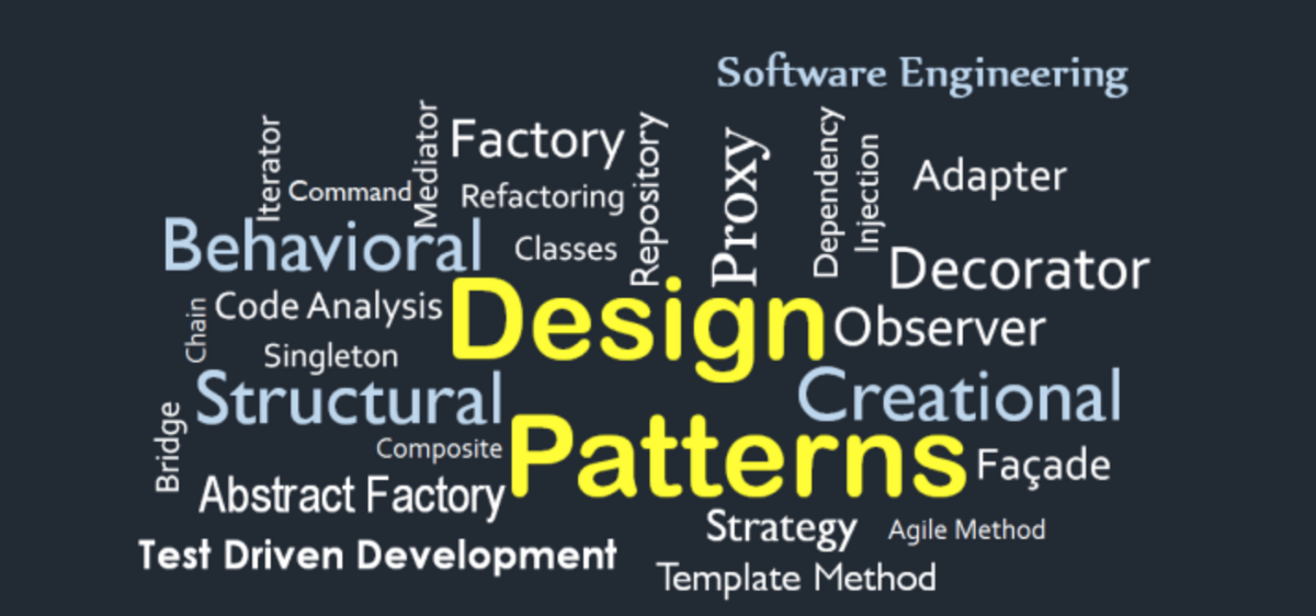 GitHub - PHProger-themus/design-patterns: Practice · GitHub