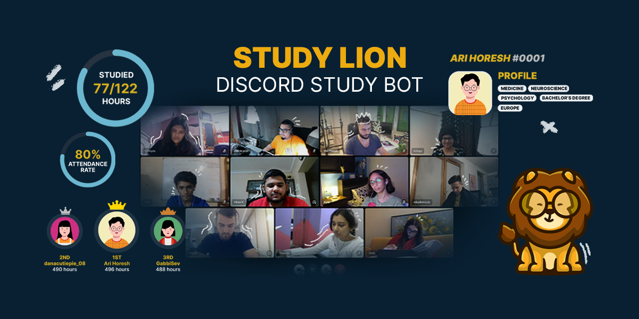 studylion