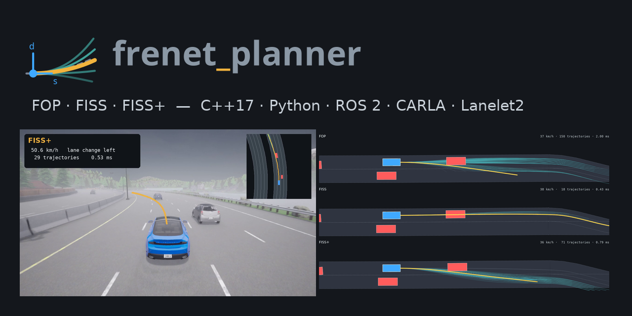 frenet_planner