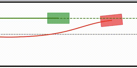 Bharath2/iLQR