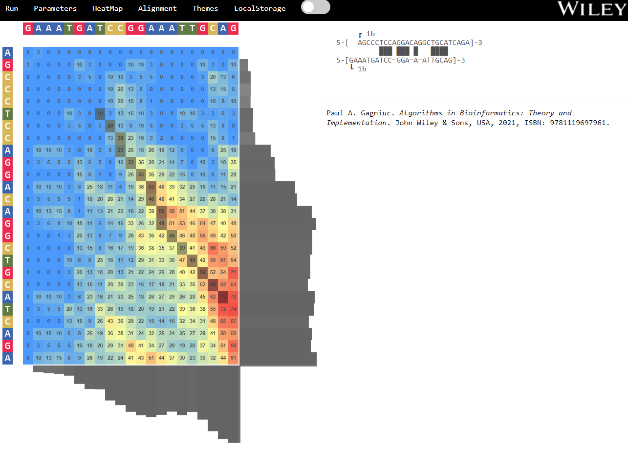 Bioinformatics-HTML5-Implementations