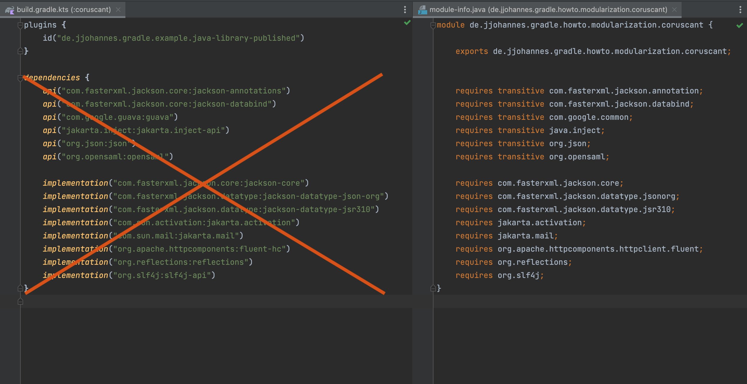 java-module-dependencies