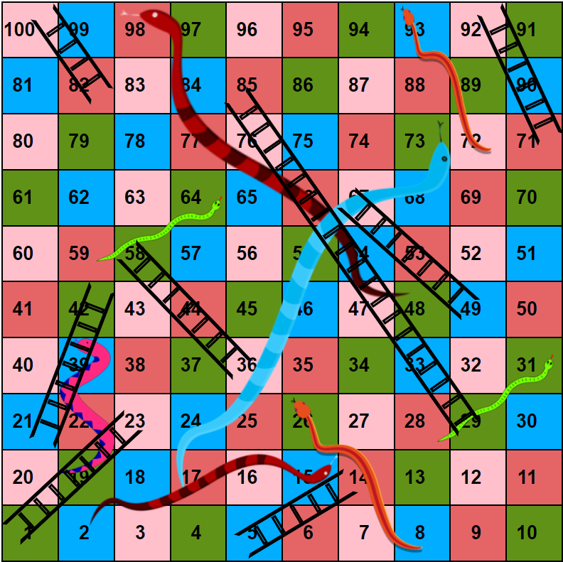 GitHub - babuxy/snakes-and-ladders-game: snakes-and-ladders-game https ...