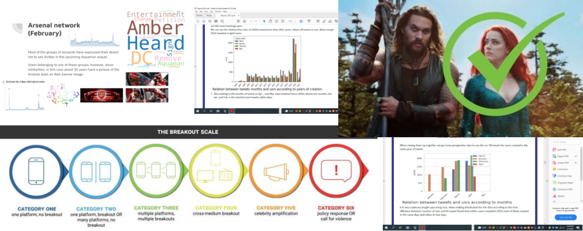 Using machine learning algorithms store to analyze crime data github