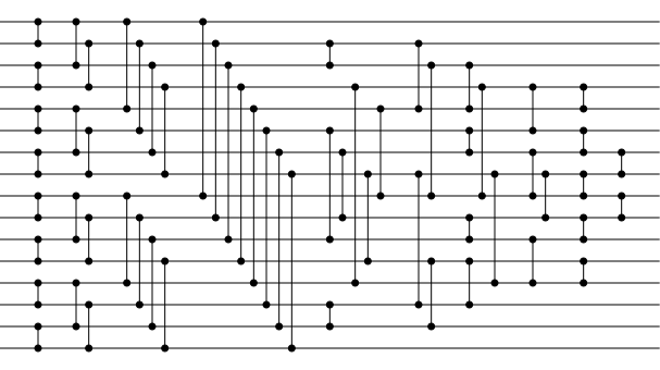 sorting-network