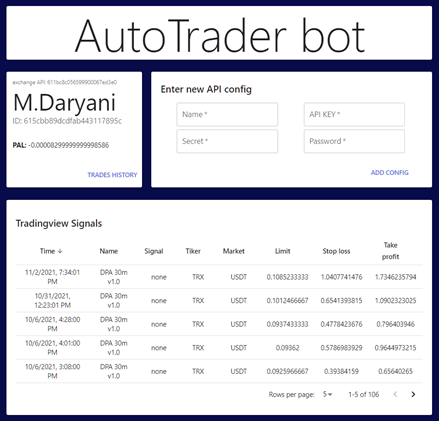 Autotrader