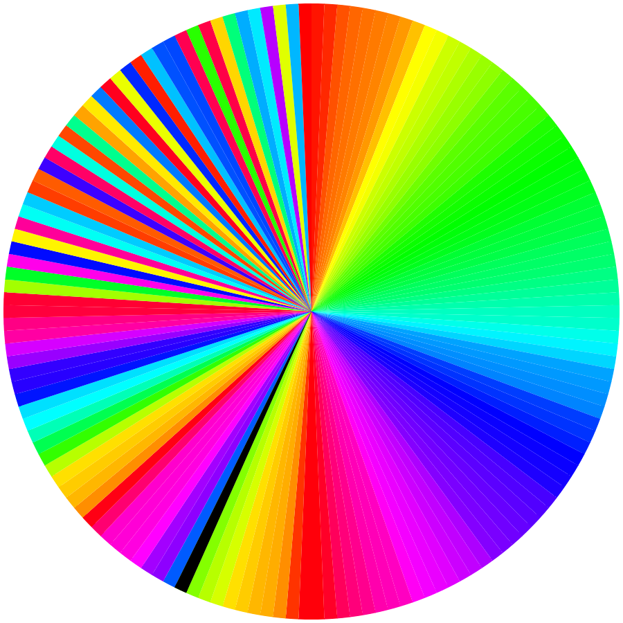 sorting-algorithm-visualizations · GitHub Topics · GitHub
