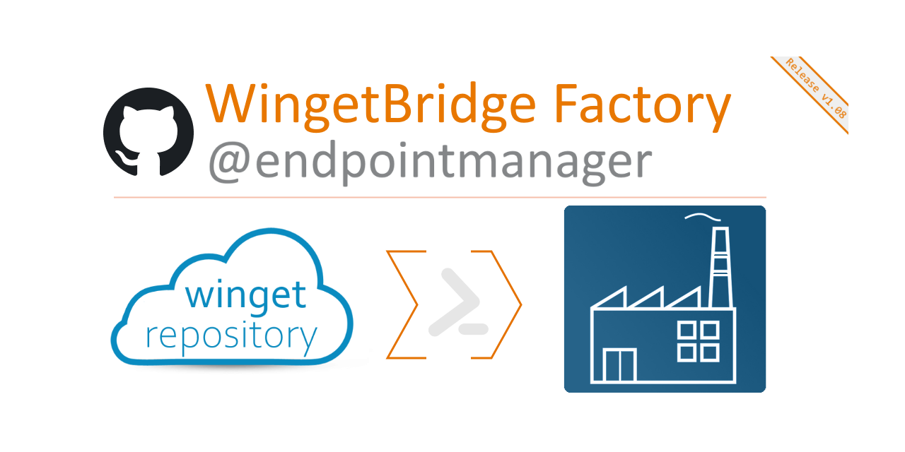 Image of wingetbridge-factory