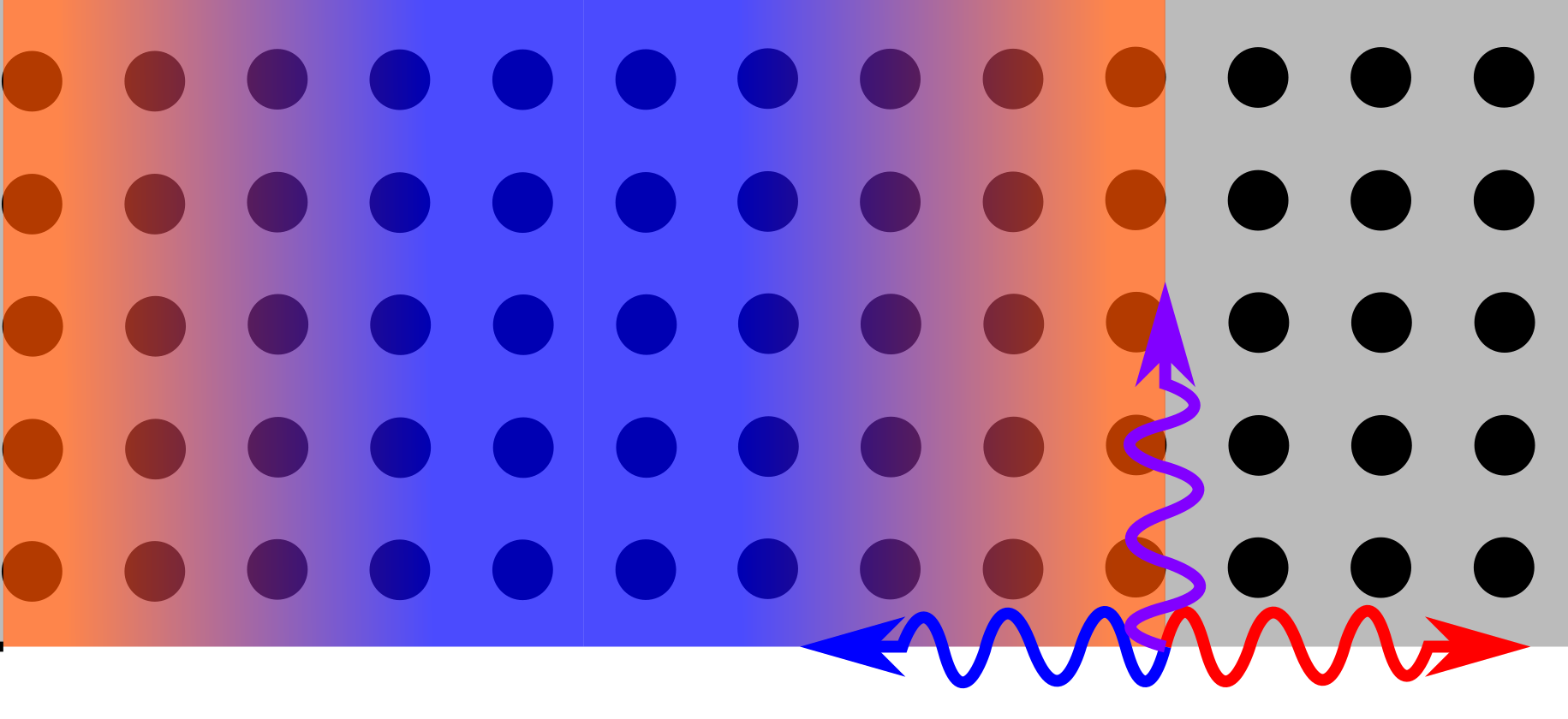 ising2d
