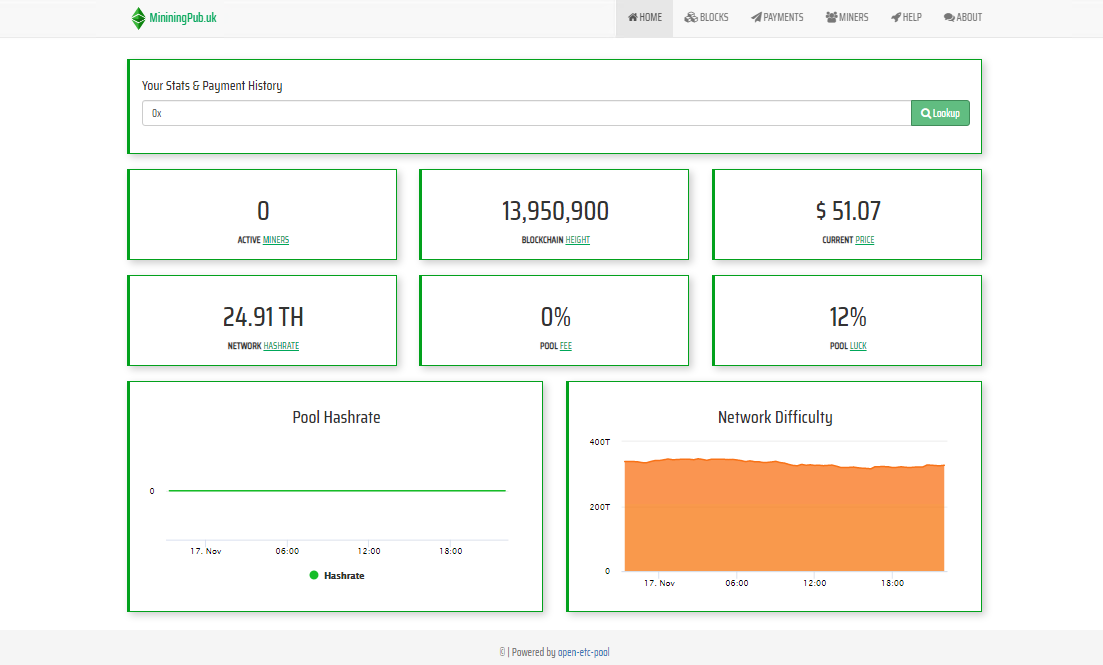 GitHub - mp-classic/ETCpool: Ethereum Classic mining pool