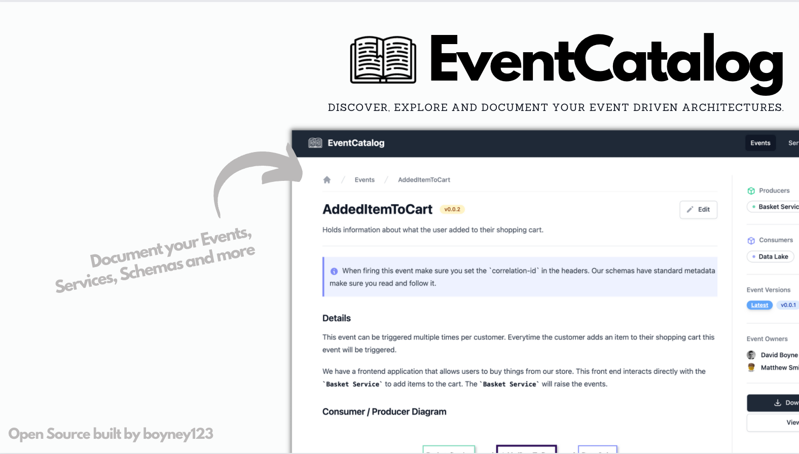 EventCatalog