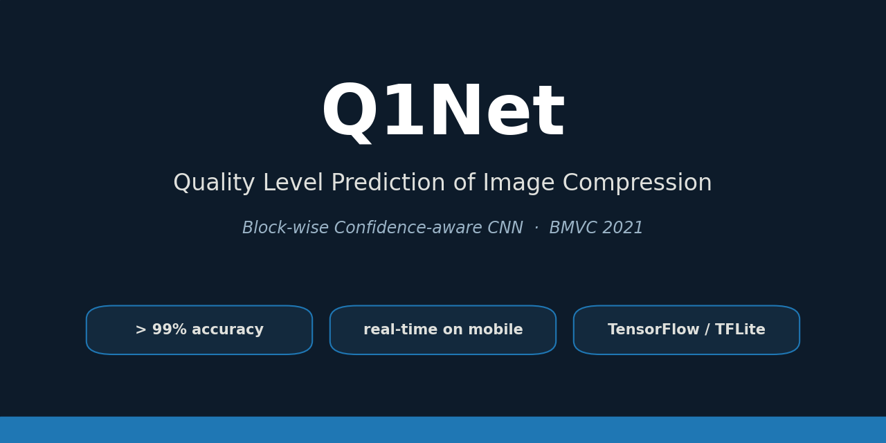 Q1Net