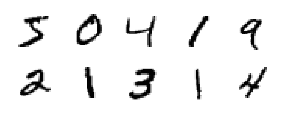 MNIST-solver