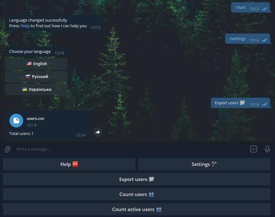 Telegram webhook GitHub Topics GitHub