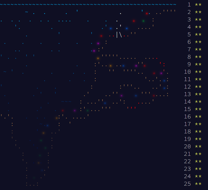 adventofcode-2021