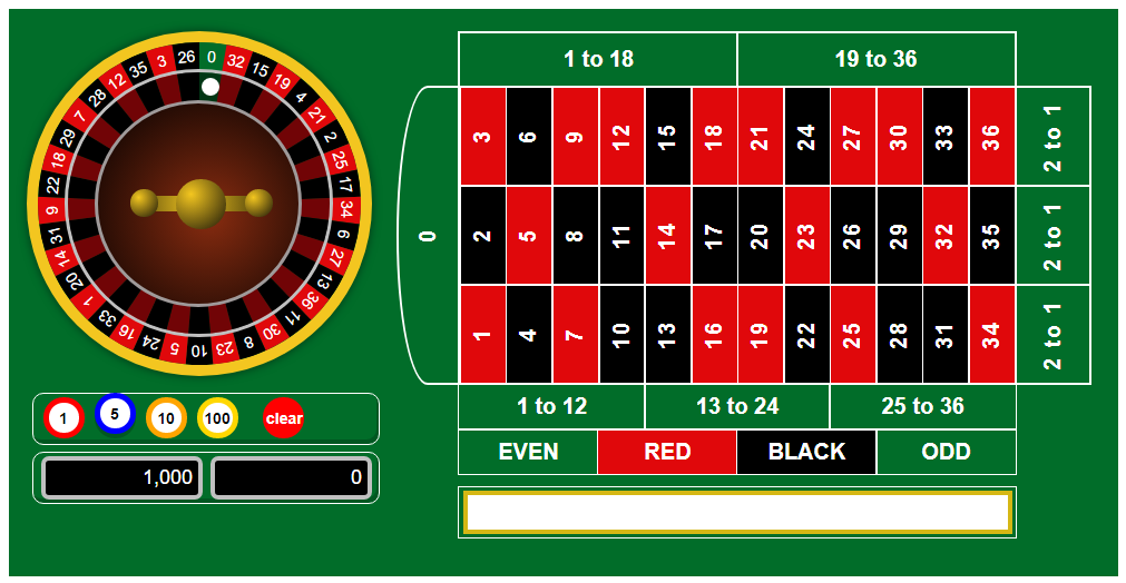 Roulette - Free Games - Without Flash