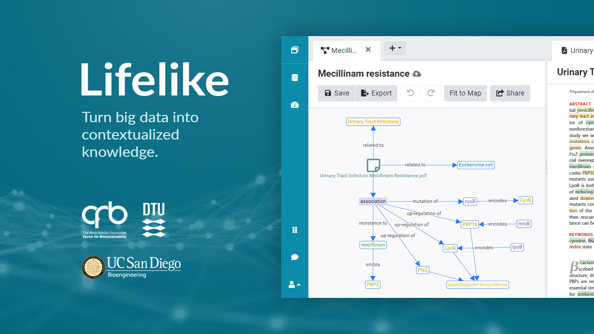 Github Sbrg Lifelike Turning Big Data Into Contextualized Knowledge