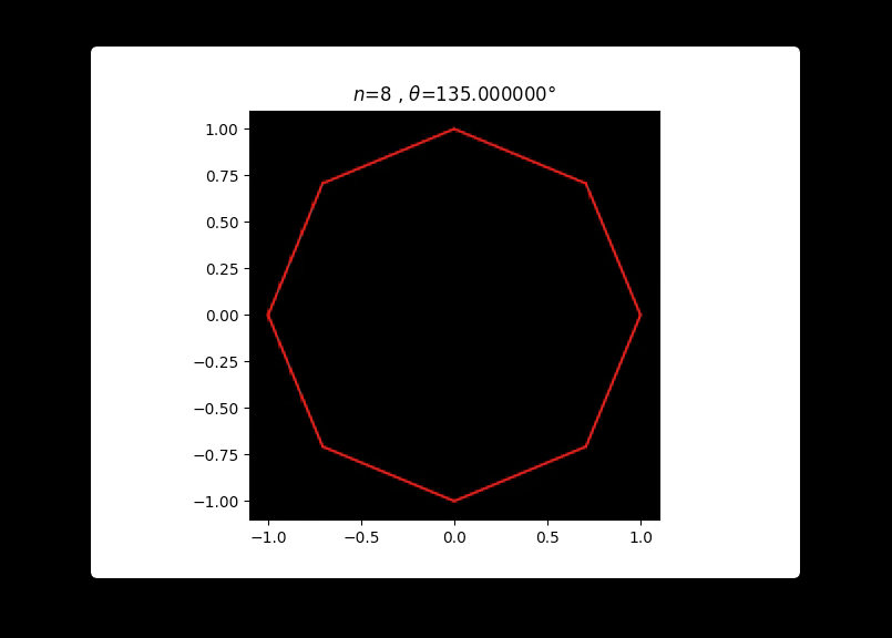 GitHub - ISS-RabbitEars/polygon_interior_angle_python: an animation ...