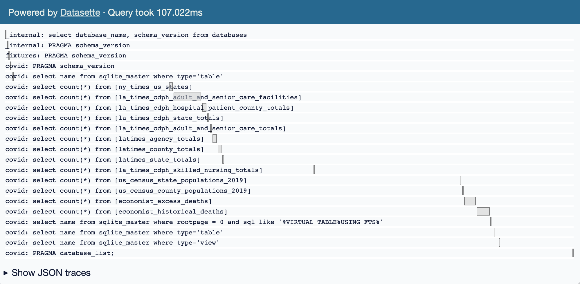 Screenshot of simonw/datasette-pretty-traces