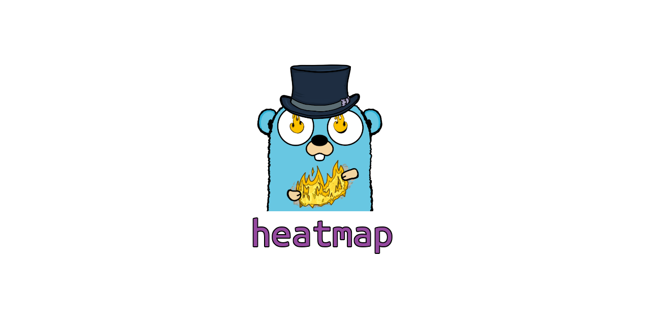 perf-heatmap