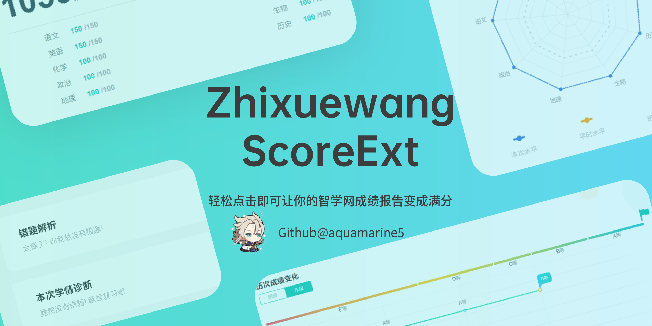 ZhixuewangScoreExt