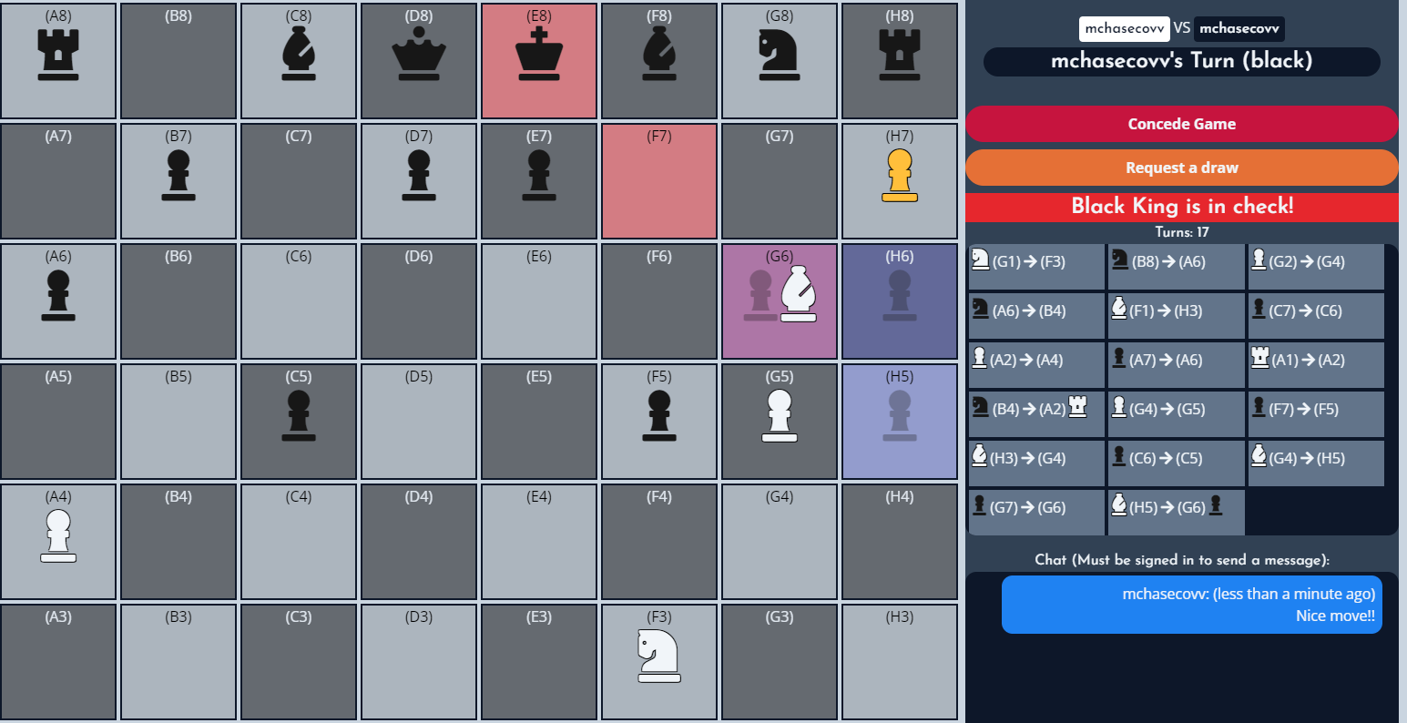 GitHub - MchaseCov/multiplayer-chess