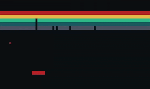 GitHub - cfreeman01/linux-shell-breakout: A simple Linux shell that ...