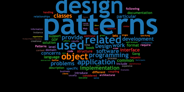 GitHub - wellaxis/design-patterns: Software design patterns