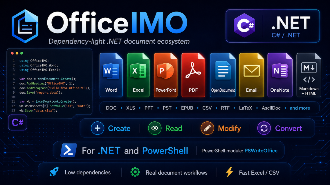 OfficeIMO