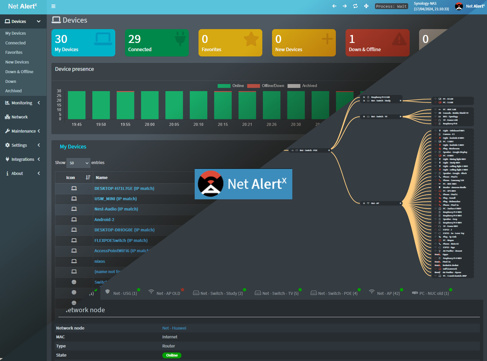 Get visibility of what's going on on your WIFI/LAN network. Schedule scans for devices, port changes and get alerts if unknown devices or changes are 