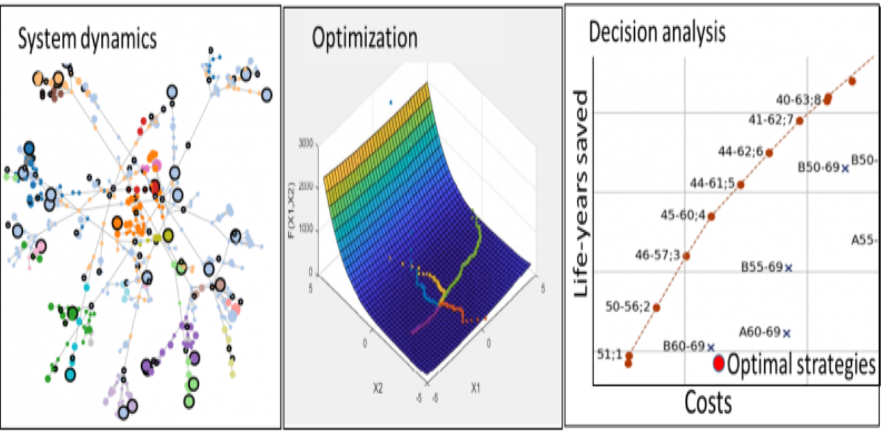 GitHub - diseasemodeling/diseasemodeling.github.io · GitHub