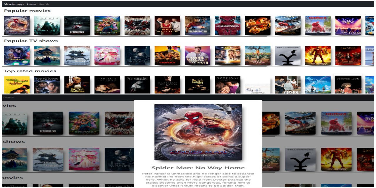 GitHub - vishalm6566/Movie-webapp: Created web application (front-end ...