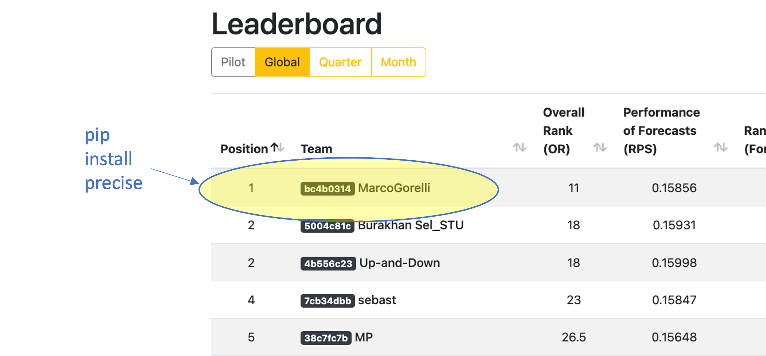 GitHub - charlottebrown1946/NightPredictor: 98% accuracy bloxflip predictor  written in hiddenselenium and tkinter. Fully customisable.