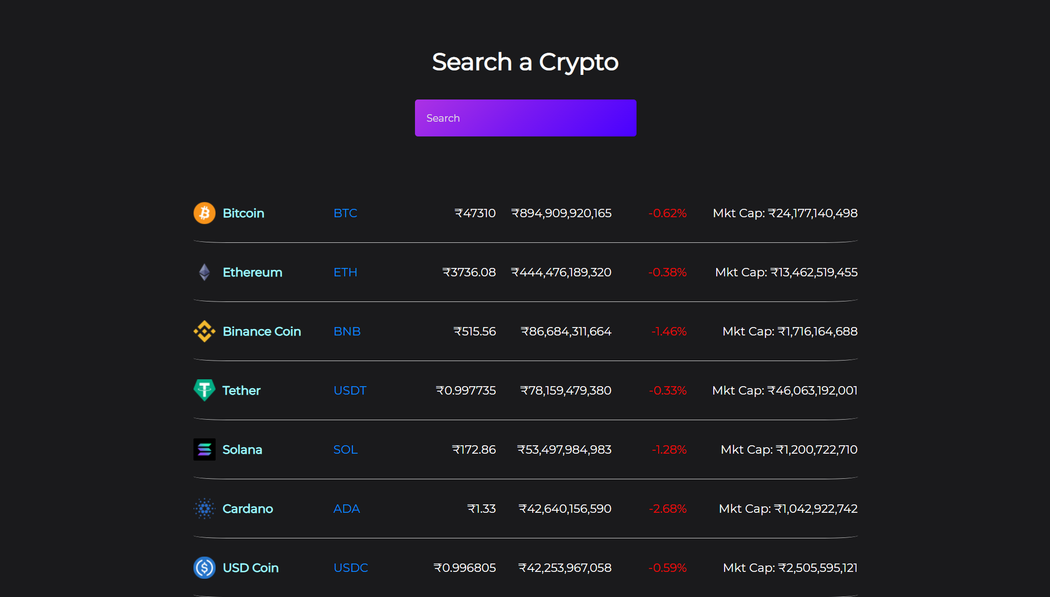 github cryptocurrency api