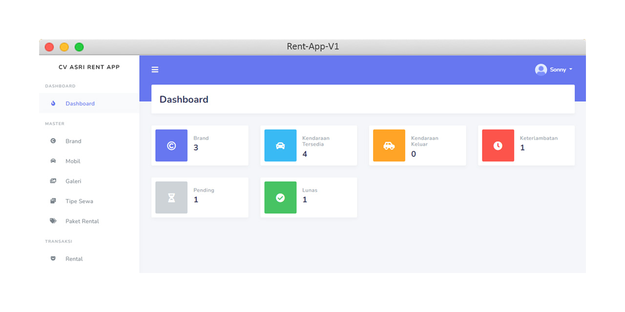 GitHub fsembilan/rentcarv1 websitebased car rental application