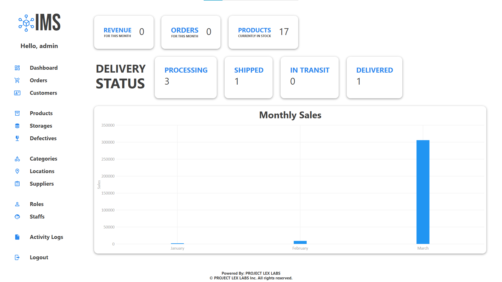 github-kathulhur-projectlex-inventorymanagement-an-inventory