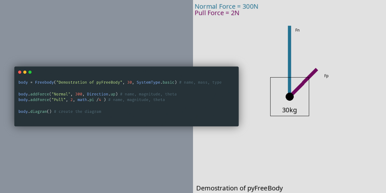 freebody · GitHub Topics · GitHub