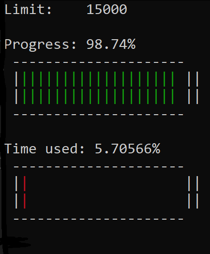 GitHub - Bsktrrl/Paper_Progressing_System: Some of my friends are ...