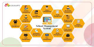 GitHub - Tin-Tinez/SchoolManagementSystem-Web-Template