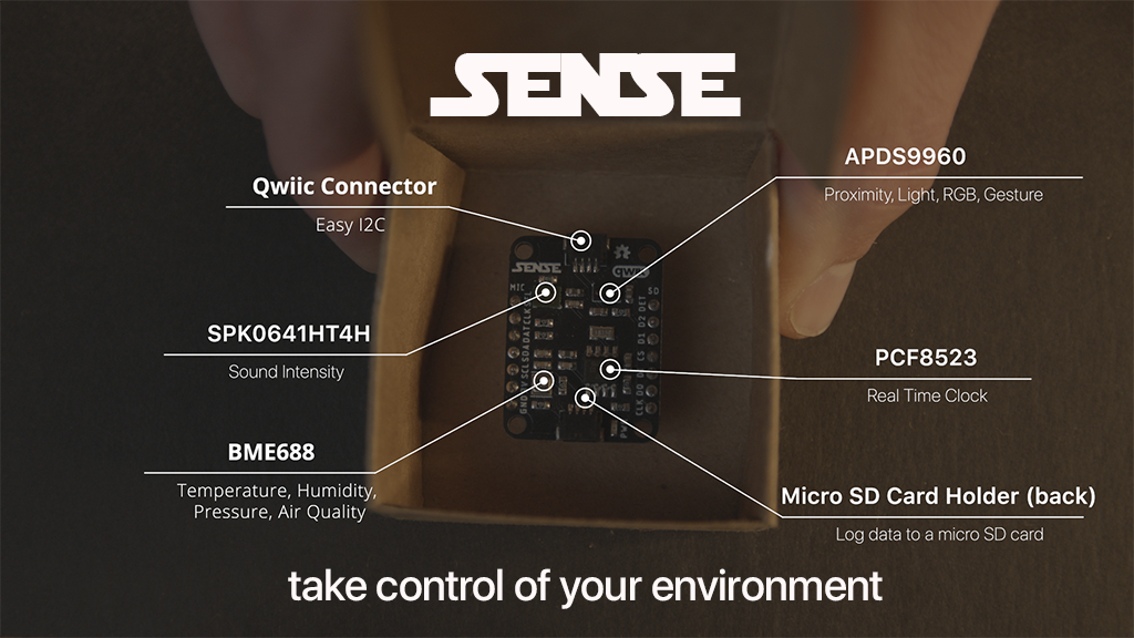 GitHub - Nexus-Electronics/SENSE-Circuit-Python-Library · GitHub