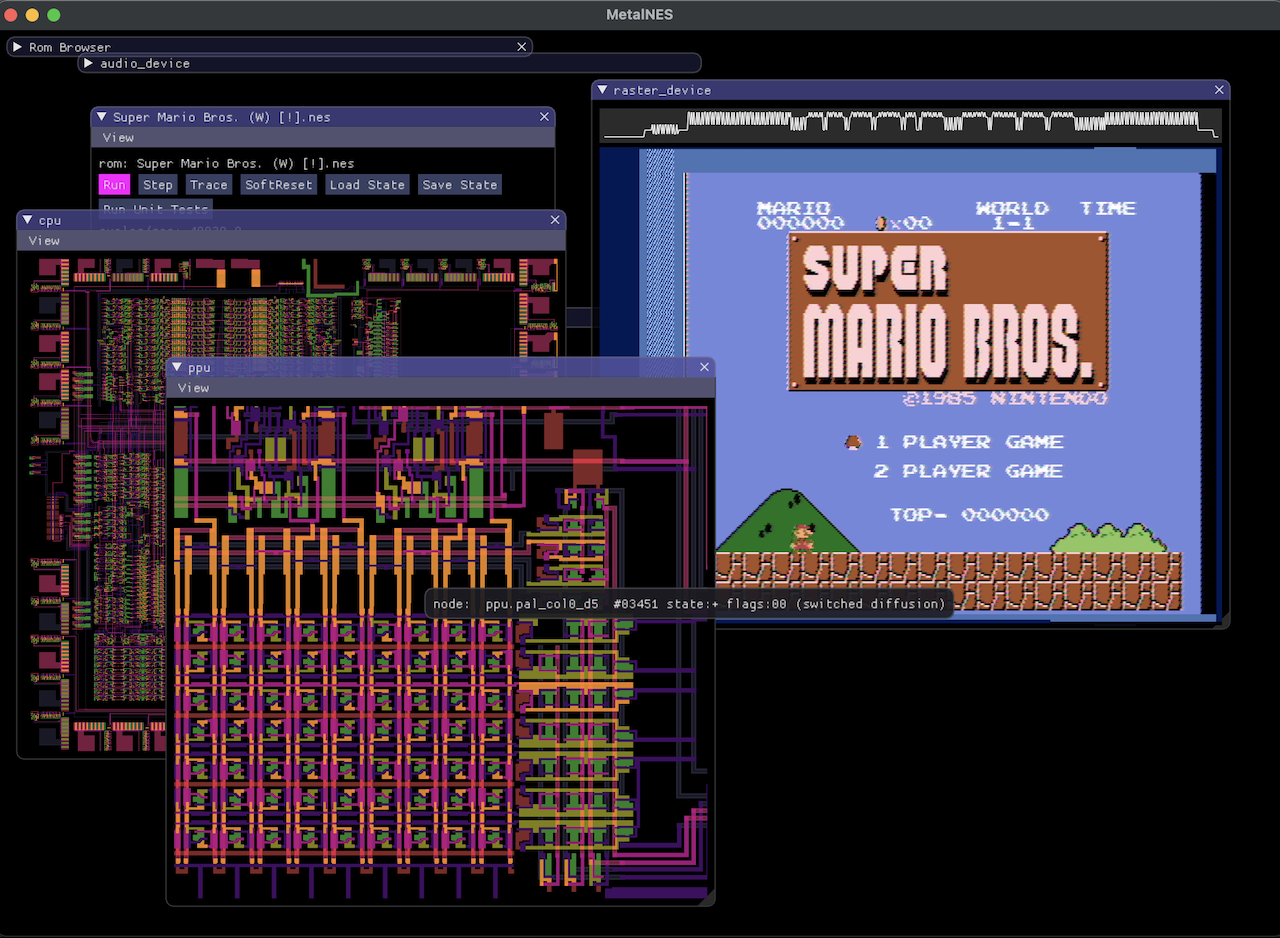 Cycle accurate level emulation? How about transistor level emulation