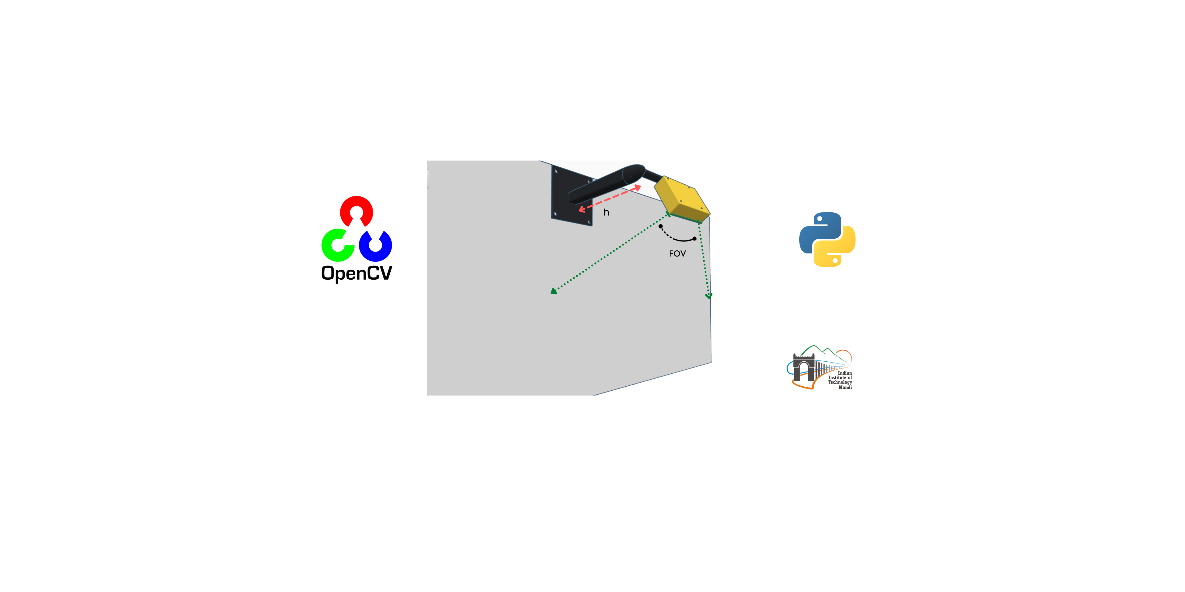 whiteboard · GitHub Topics · GitHub