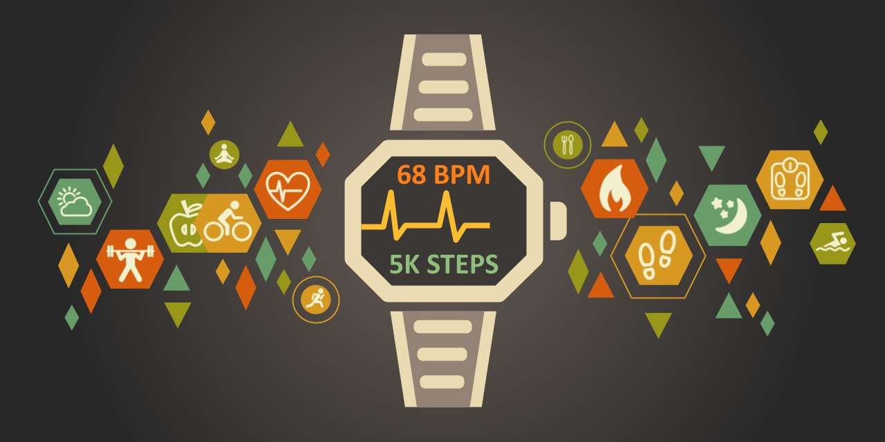 mhealthdata