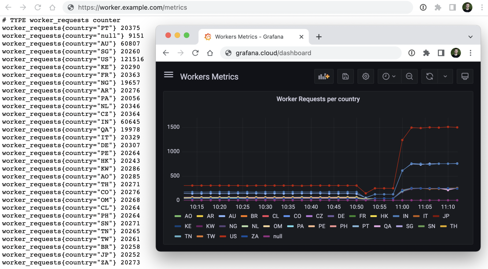 cf-workers-prometheus-push-gateway