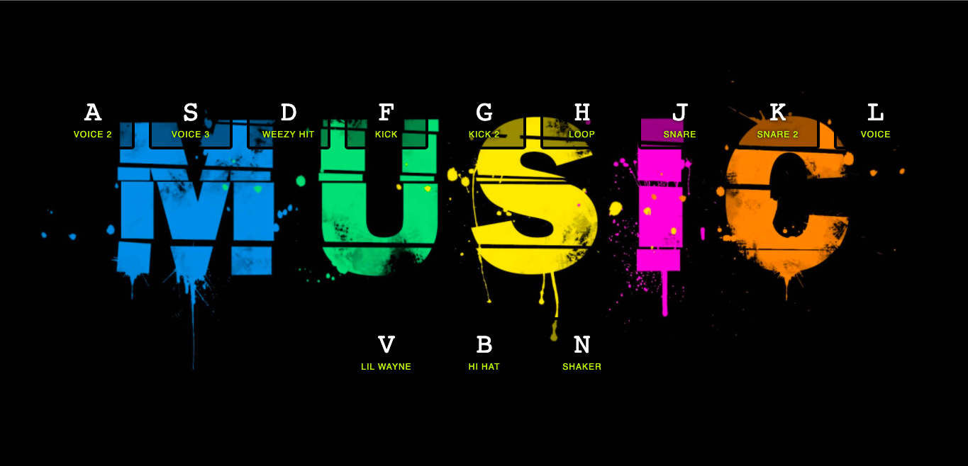 GitHub - Speedbird787/Soundboard: I created a soundboard from clips of ...