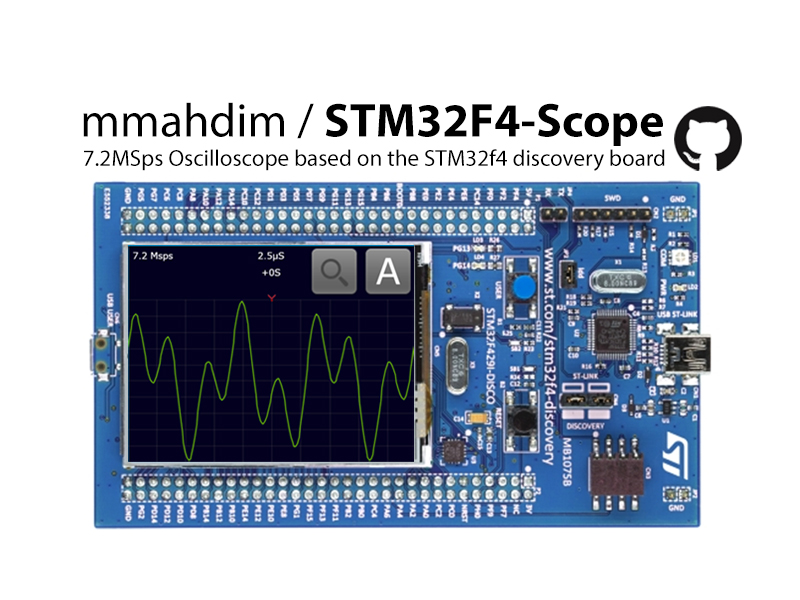 GitHub - DanielMartensson/STM32-PLC: STM32 microcontroller with lots of  periferials such as ADC, differential ADC, Input Capture, PWM, USB,  Encoder, DAC, Digital Input, RTC, CAN-bus + Alarm etc.