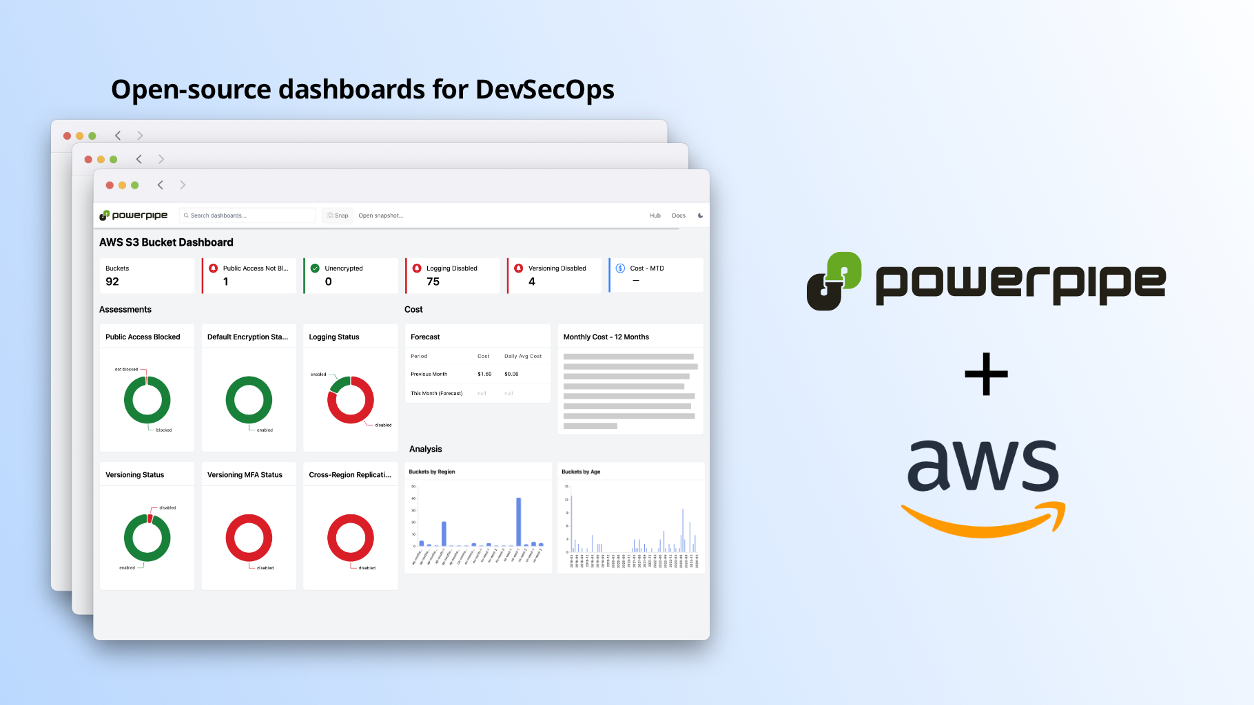 steampipe-mod-aws-insights