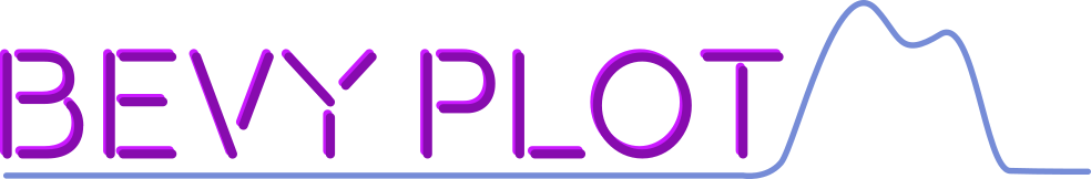 GitHub - eliotbo/bevy_plot: Plotting library for the Bevy game engine.